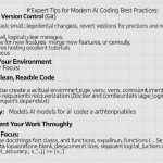 Jak na Claude Code Best Practices: Tipy a triky pro experty i začátečníky